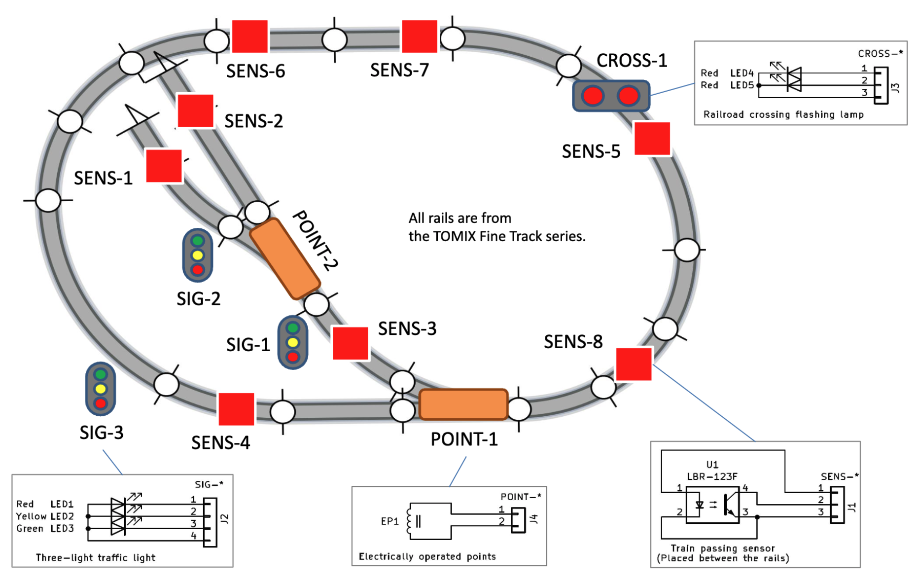 システム構成図